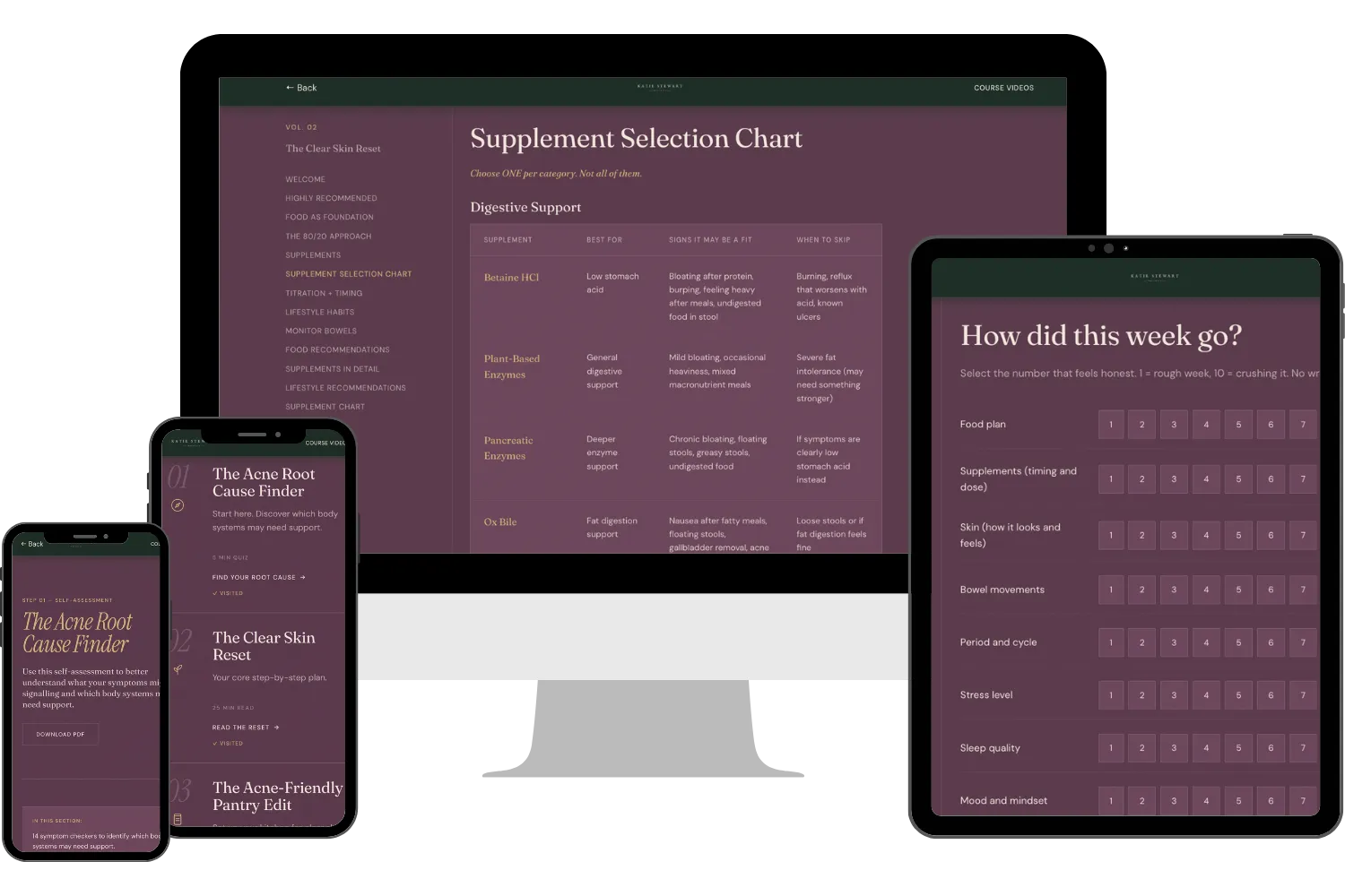 Device mockup of the content hub